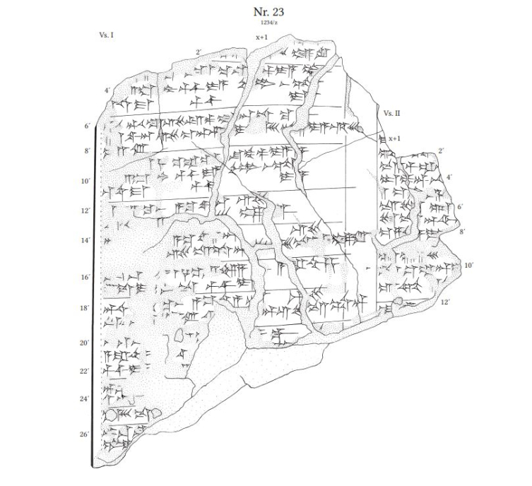 Kalašma, the lost language of Anatolia, decoded.