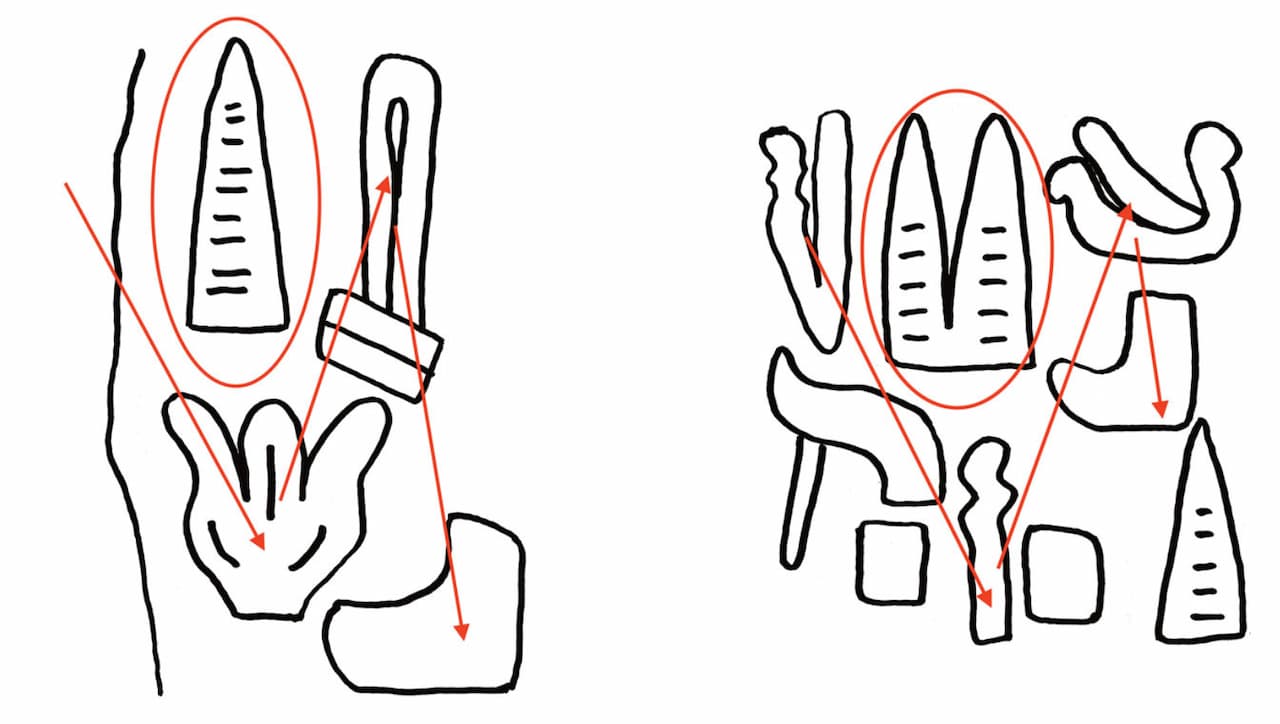 URBS logogram meaning allamminna (city) in Luvite hieroglyphs, in the red circle. Image Credit: Petra M. Goedegebuure